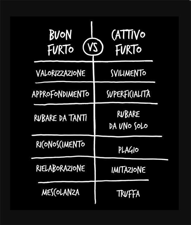 13 segreti per diventare uno scrittore più creativo e prolifico (rubando) 2 diventare scrittore rubare come un artista
