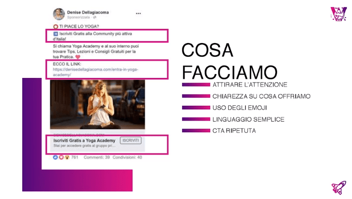 Guida Facebook Ads: da 0 a ROI (costi, strategie e casi studio) 26 Facebook ads obiettivi Yoga-Academy