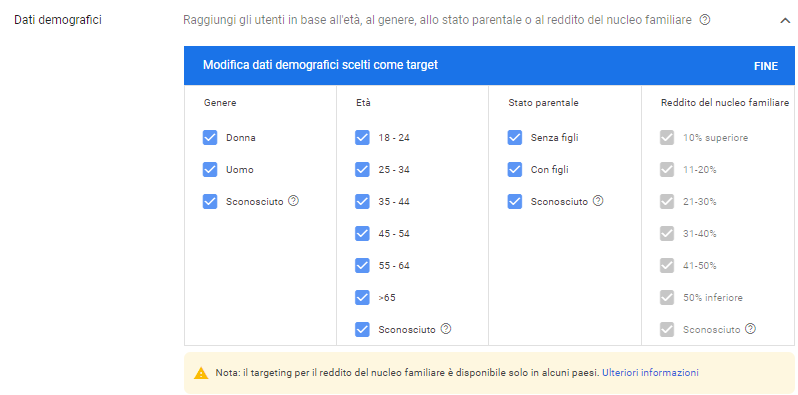 Guida Google Ads 2021: le strategie per rendere efficaci le tue campagne 41 Google-Ads display demografiche